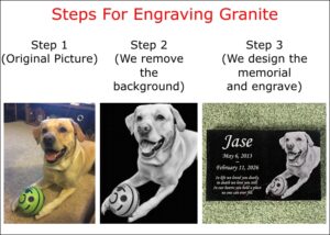 Premium Absolute Black Granite Photo Pet Monument